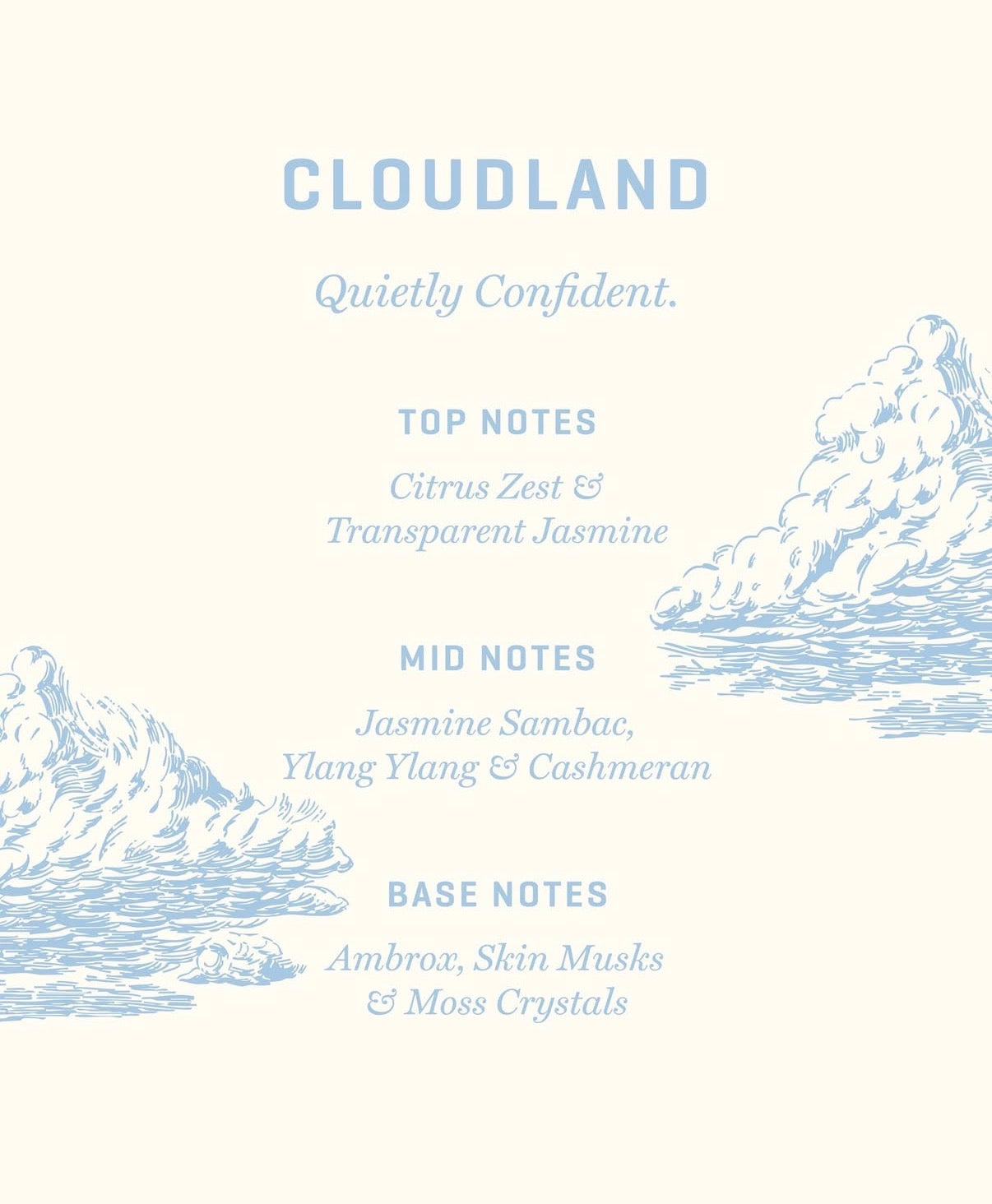 F&R. - Solid Fragrance